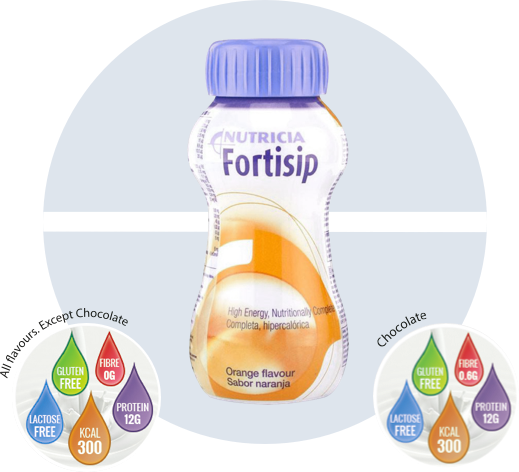 Fortisip Drinks