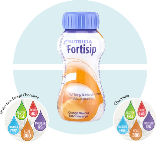 Fortisip Drinks
